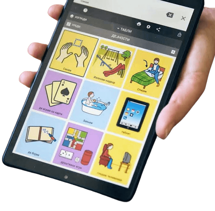 Cboard AAC Home Communication Boards For All Cboard AAC Home Communication Boards For All